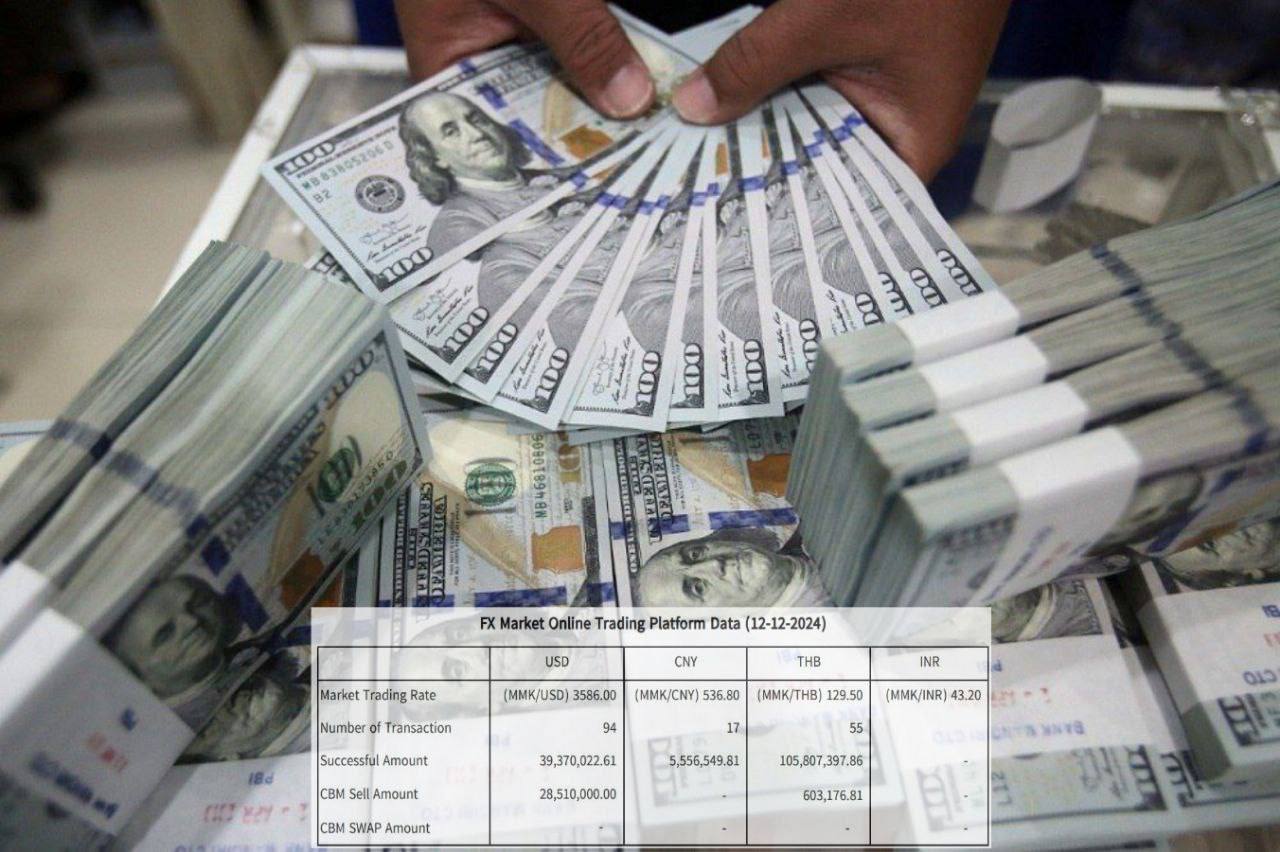 缅甸央行再出售大量美元和泰铢