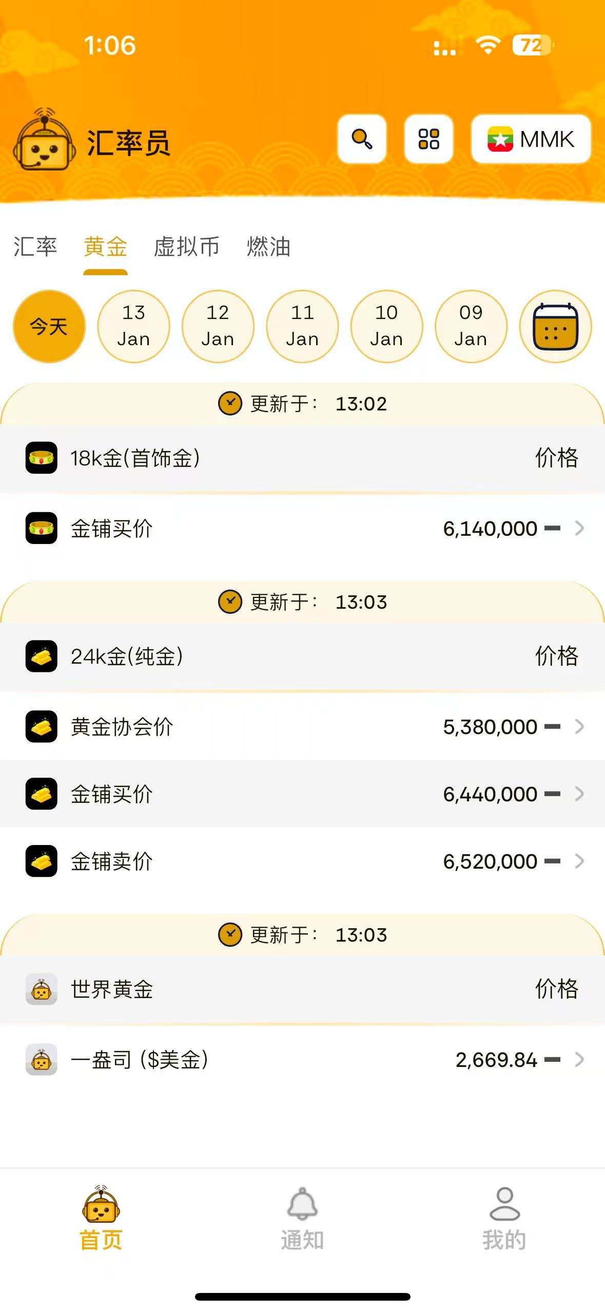 🕔（中午1:00）1月14日/2025年🇲🇲🇲🇲【汇率、金价、虚拟币、油价】